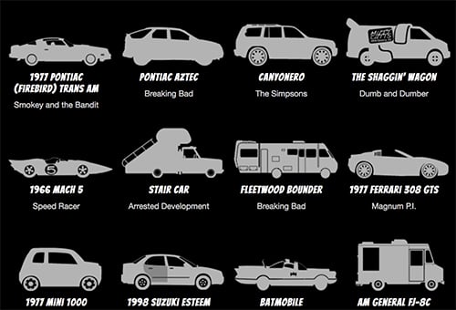 The Ultimate TV & Movie Cars List