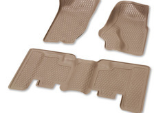 Highland Custom Molded Floor Guards