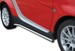 Smart Fortwo Romik Side Carriage Protectors