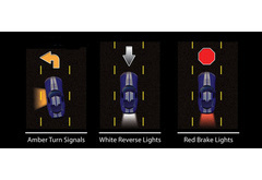 PlasmaGlow AfterBurner LED Ground Signal Kit