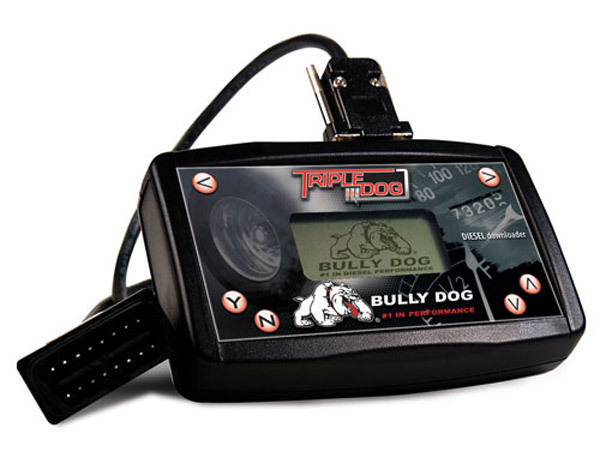 Bully Dog Triple Dog Power Pup