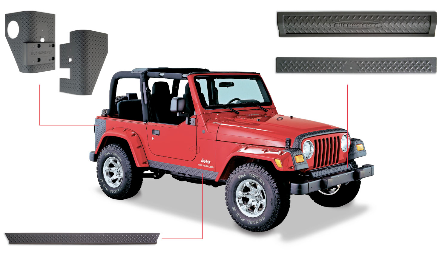 Jeep kits body #3