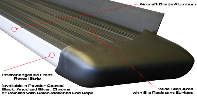 ATS Matrix Running Board, ATS Design Matrix Running Boards