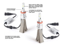 Putco Silver-Lux LED Headlight Conversion Kit
