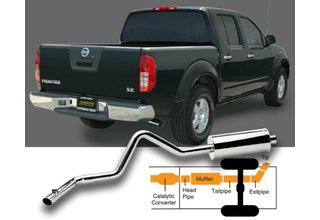 Ford Explorer Sport Trac Exhaust