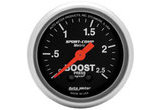 Lincoln Aviator Gauges