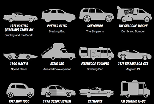 The Ultimate TV & Movie Cars List