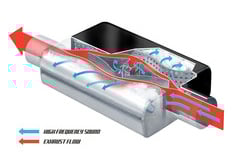 Ford F150 Cherry Bomb Vortex Muffler