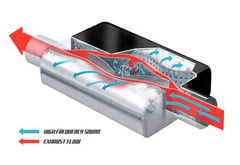 Volkswagen Cabrio Cherry Bomb Vortex Muffler