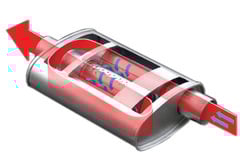 Ford F150 Cherry Bomb Turbo Muffler
