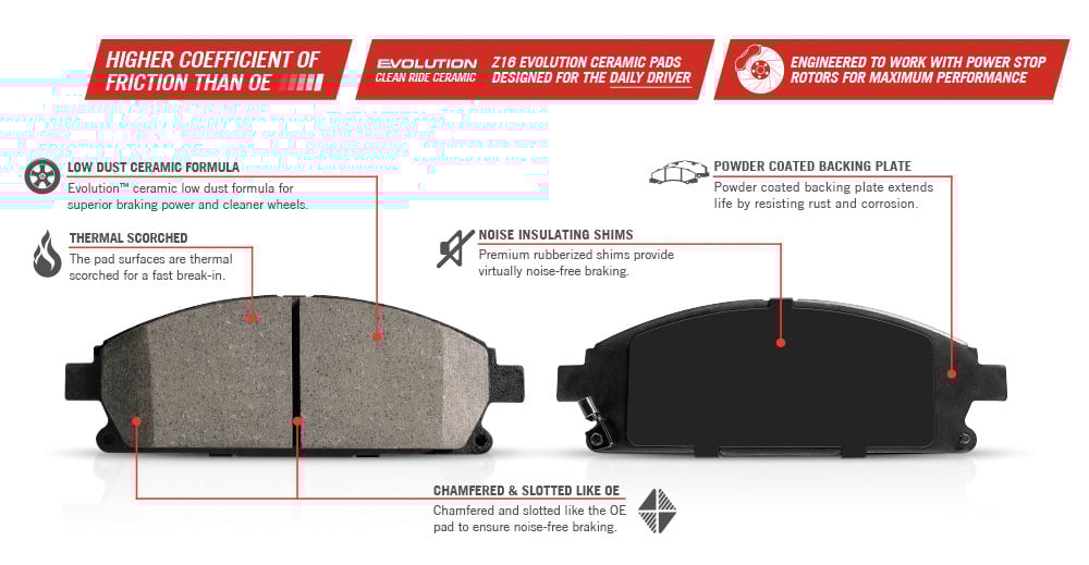 Power Stop: Brake Pads