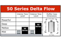 Image is representative of Flowmaster 50 Series Delta Flow Muffler.<br/>Due to variations in monitor settings and differences in vehicle models, your specific part number (942450) may vary.