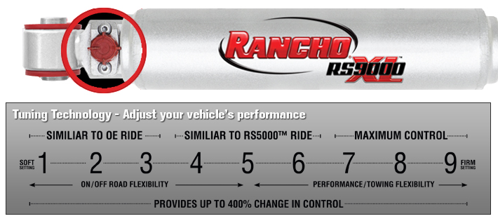 Rancho RS999297 Shock RS9000XL Triple-Tube Rear Chevy GMC Fits Dodge Hummer Each 
