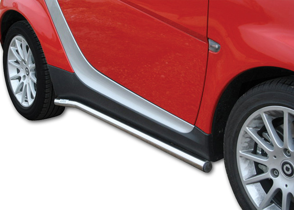 Romik Side Carriage Protectors