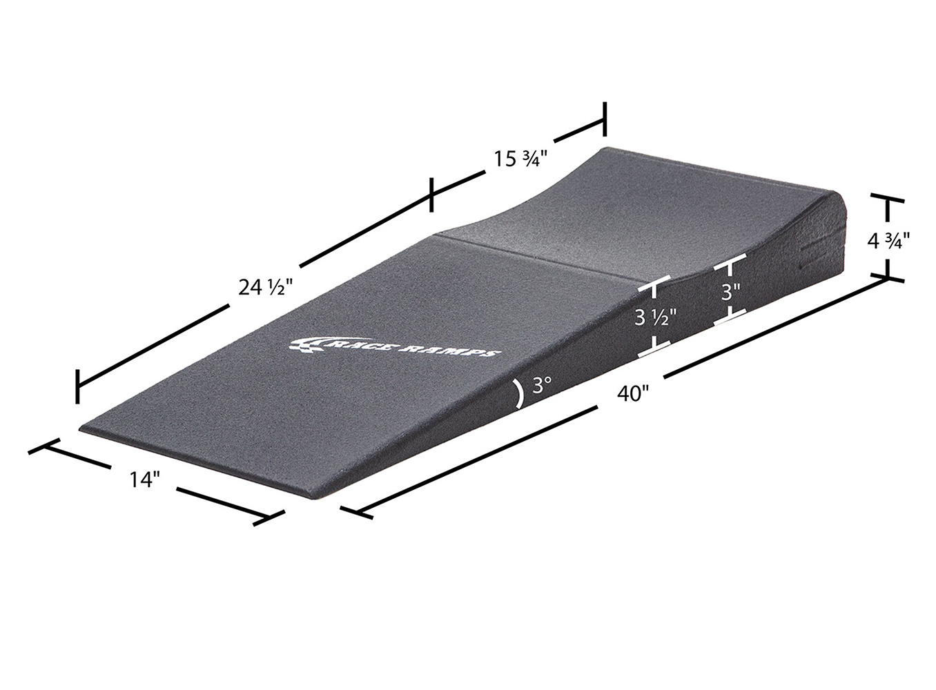 Utility Trailer Ramps