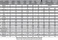 Covercraft Multibond Convertible Interior Cover
