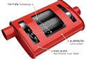 Thrush Mad Hot Muffler