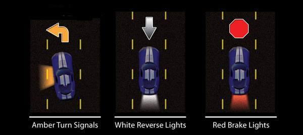 PlasmaGlow AfterBurner LED Ground Signal Kit