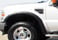 Prestige SX Street Fender Flares