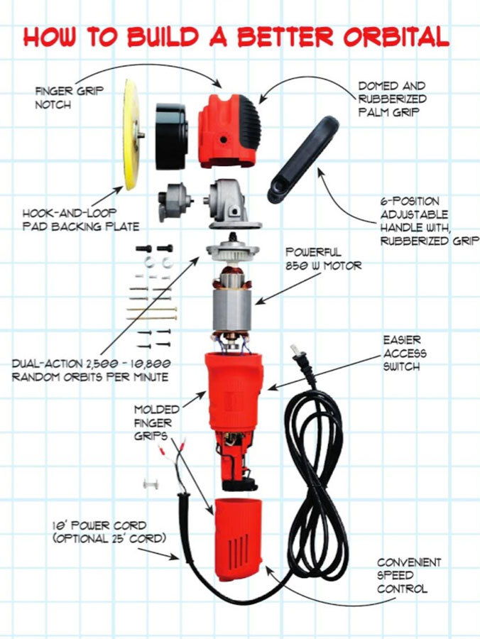 Griot's Garage Orbital Buffers Polish & Wax Kit