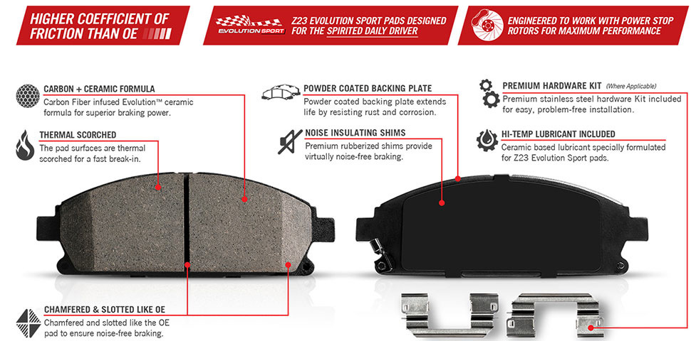 Kc1715 Z23 Evolution Kit W/Cals