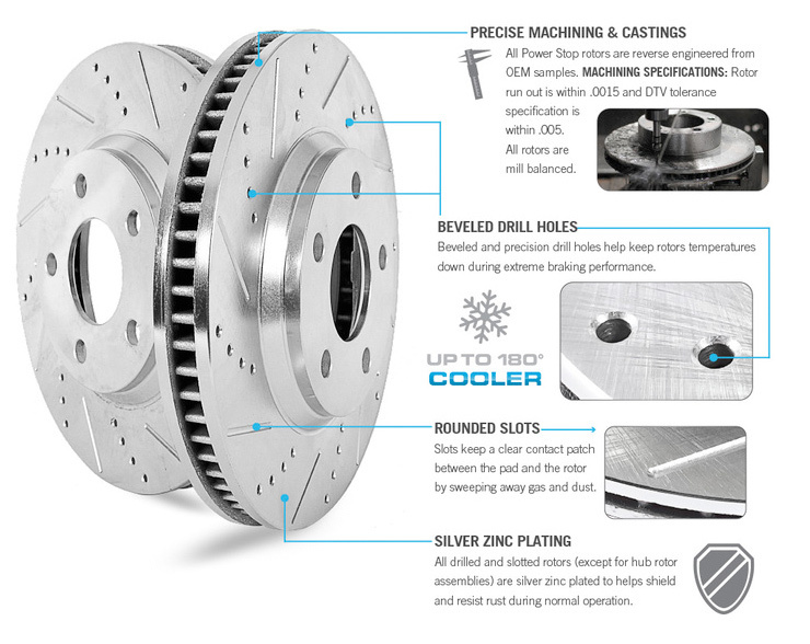 Power Stop KC2041-36 Rear Z36 Truck and Tow Brake Kit with Calipers