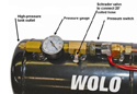 Wolo Sherman Tank & Compressor