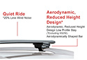 Inno Aero Base Roof Rack System