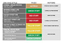 Image is representative of EBC OEM Rotor Brake Kit.<br/>Due to variations in monitor settings and differences in vehicle models, your specific part number (S20K1960) may vary.