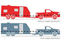 Image is representative of Curt TruTrack Weight Distribution System.<br/>Due to variations in monitor settings and differences in vehicle models, your specific part number (17500) may vary.