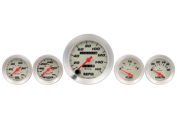 Equus 8000 Series Gauge