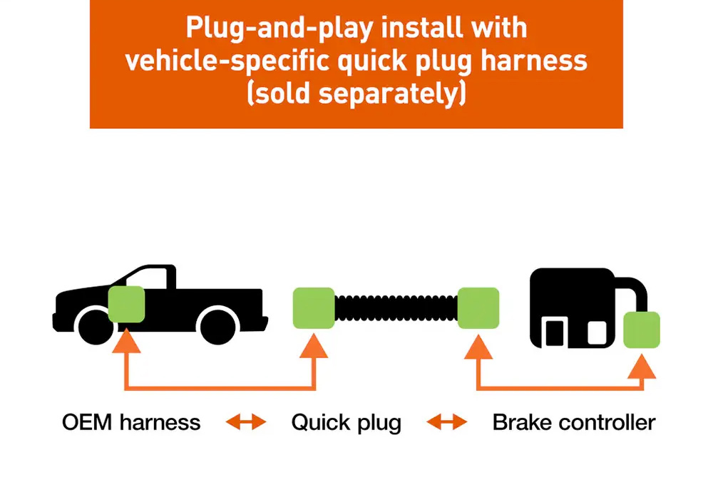 Curt TriFlex NEXT Proportional Brake Controller Read Reviews & FREE