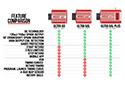 Image is representative of MSD Ultra 6AL Ignition Control Box.<br/>Due to variations in monitor settings and differences in vehicle models, your specific part number (64233) may vary.